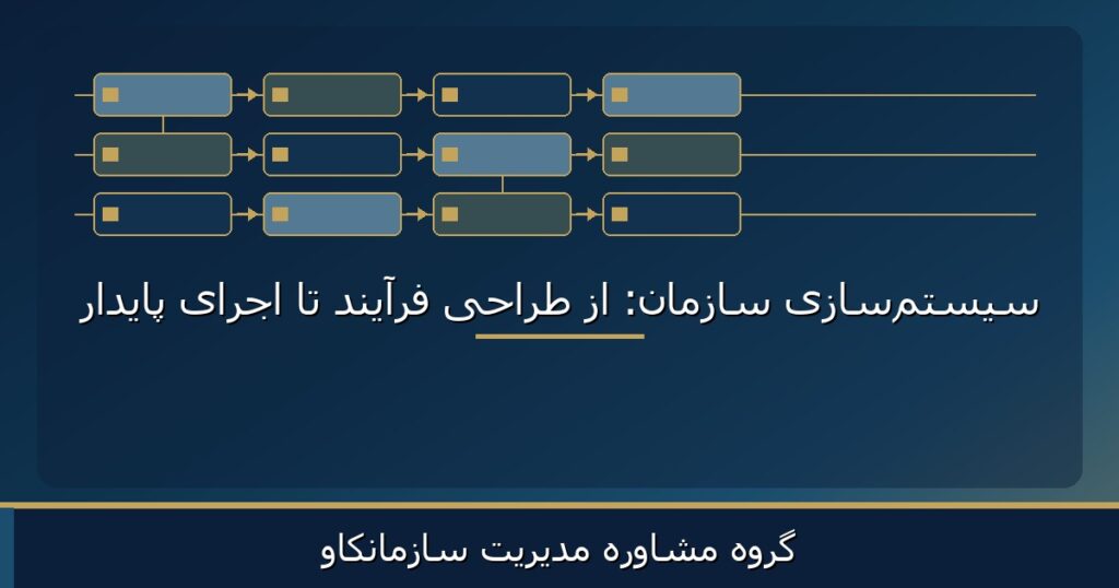 سیستم‌سازی سازمان: از طراحی فرآیند تا اجرای پایدار