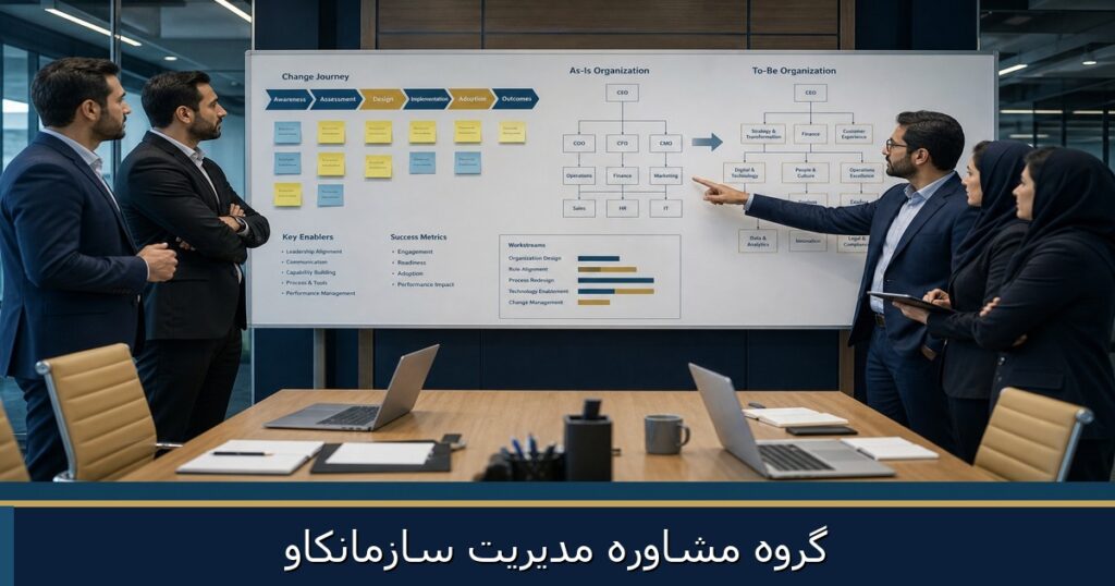 مدیریت تغییر در پروژه‌های مشاوره مدیریت | راهنمای جامع سازمان‌کاو