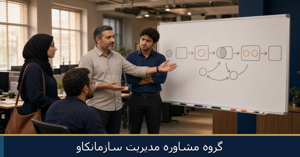 ابعاد روانشناختی مقاومت در برابر تغییر؛ چارچوب مشاوره‌ای برای مدیران