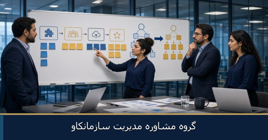 استقرار ERP و مدیریت تغییر: جلوگیری از شکست پروژه