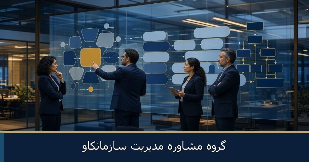 معماری سازمان و مدل عملیاتی: از طراحی تا اجرا