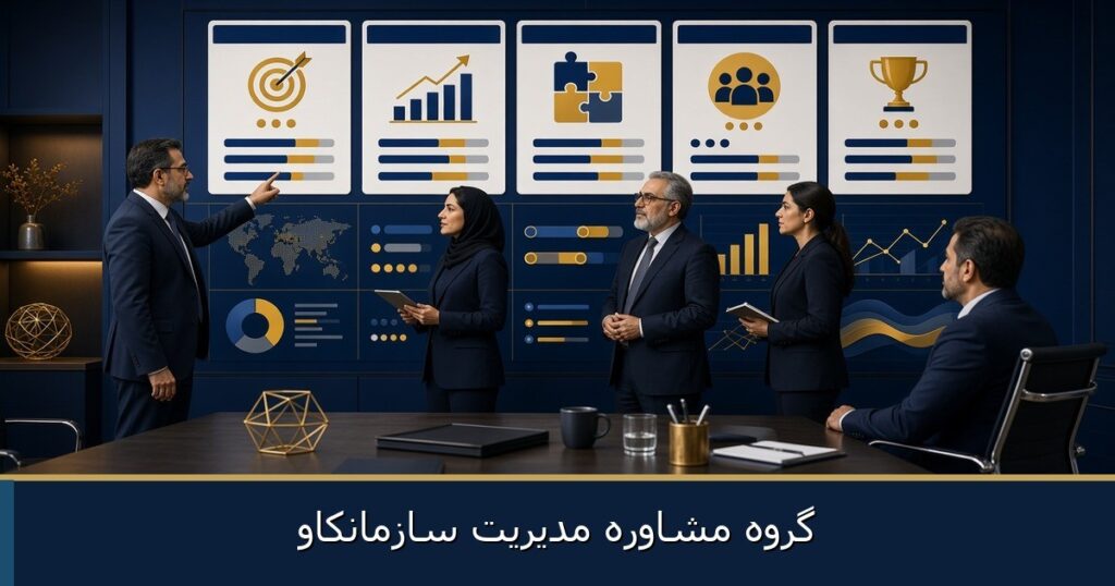 پیاده‌سازی OKR و اتصال به سیستم عملکرد منابع انسانی