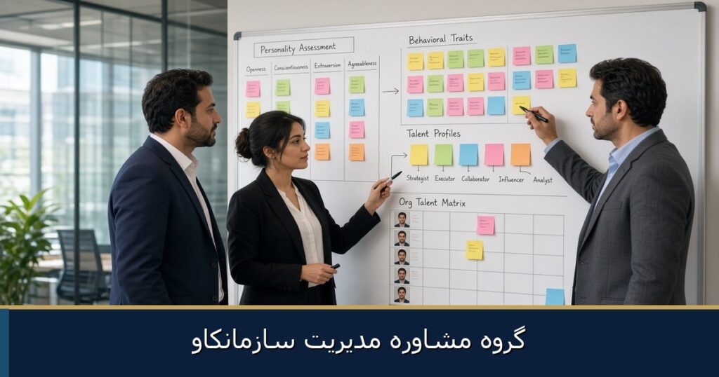 شخصیت‌شناسی در منابع انسانی؛ از تست تیپ تا ارزیابی رفتاری استعداد
