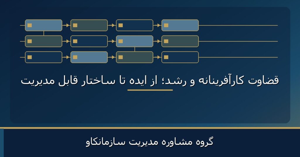 قضاوت کارآفرینانه و رشد؛ از ایده تا ساختار قابل مدیریت