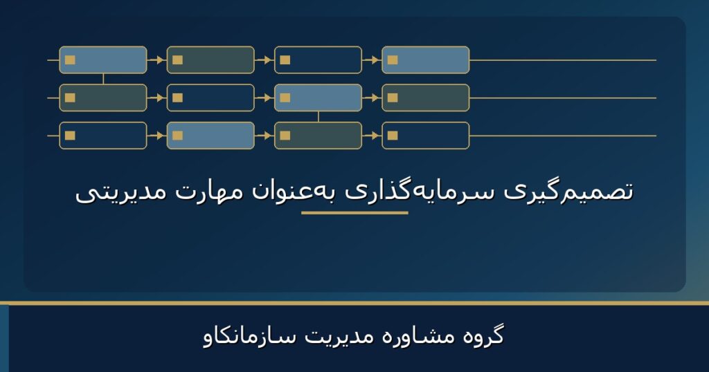 تصمیم‌گیری سرمایه‌گذاری به‌عنوان مهارت مدیریتی