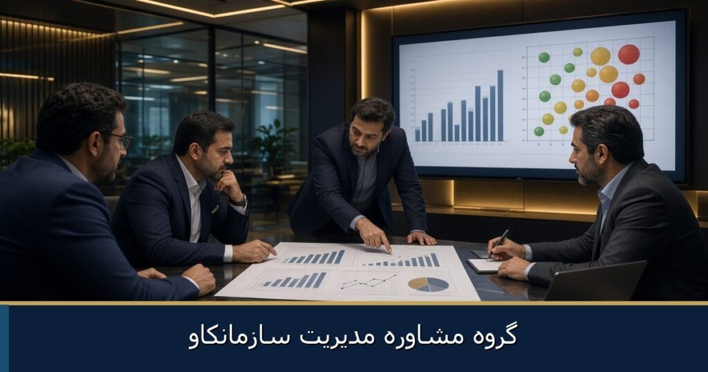تصمیم‌گیری سرمایه‌گذاری به‌عنوان مهارت مدیریتی