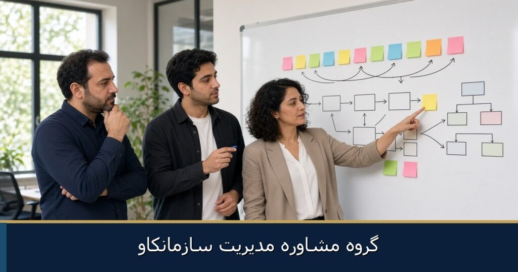 قضاوت کارآفرینانه و رشد؛ از ایده تا ساختار قابل مدیریت